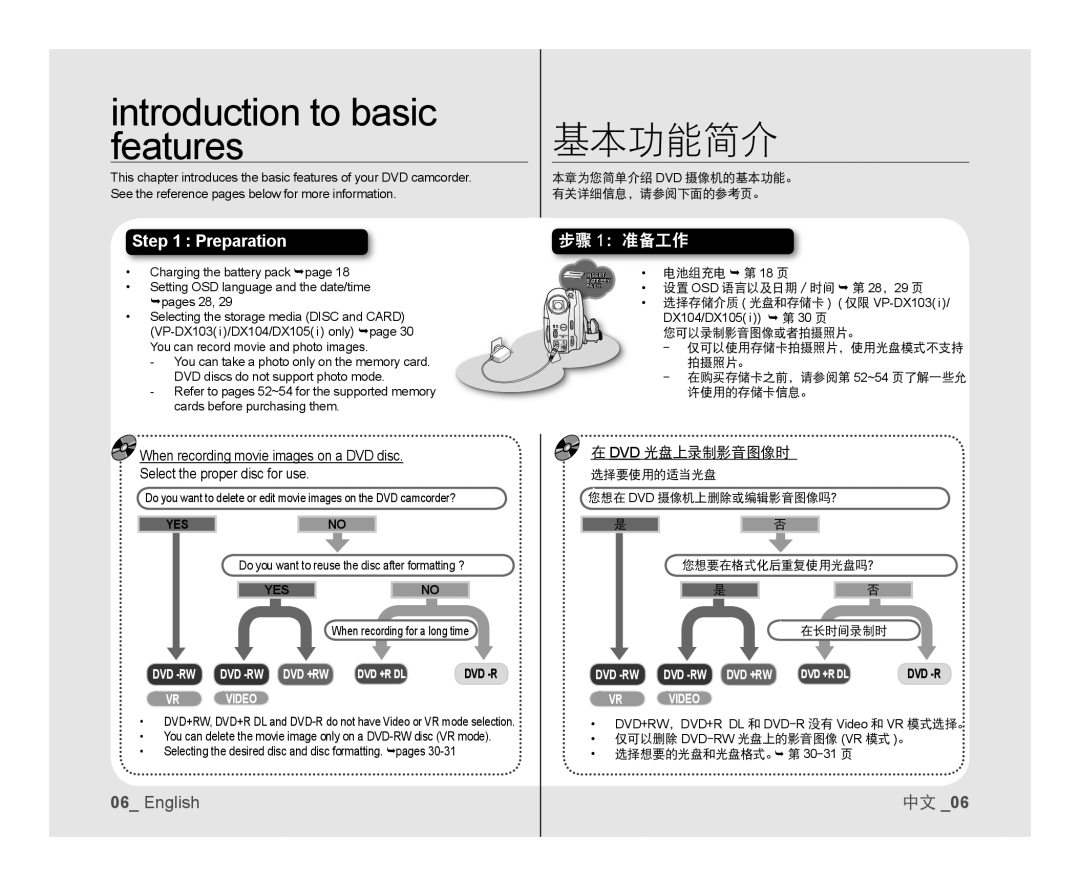 Samsung VP-MX25E/MEA, VP-DX105/XEF, VP-MX25E/EDC, VP-DX100/XEF manual Introduction to basic features, 基本功能简介, Dvd 光盘上录制影音图像时 