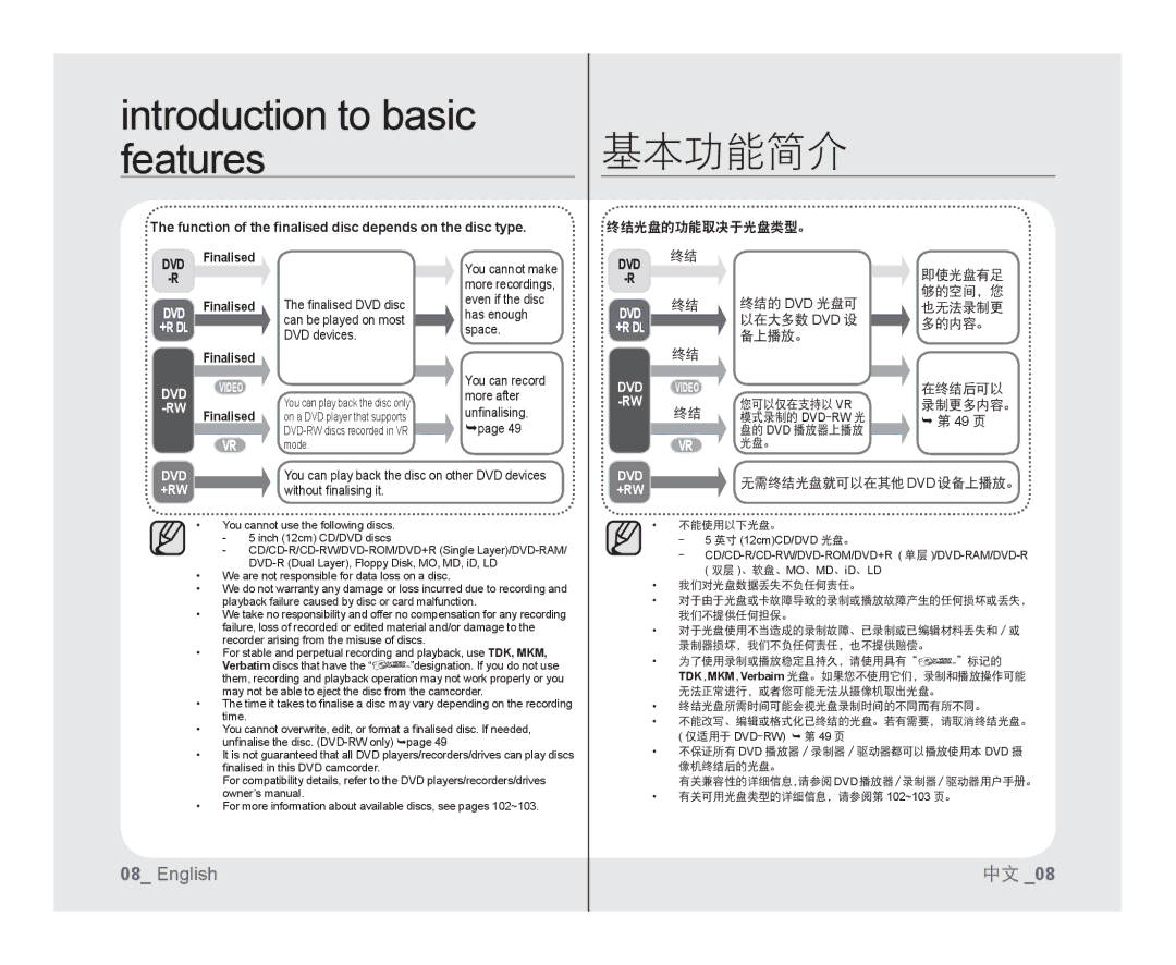 Samsung VP-MX25E/HAC, VP-DX105/XEF, VP-MX25E/EDC, VP-DX100/XEF, VP-DX103/XEF manual Introduction to basic Features基本功能简介 