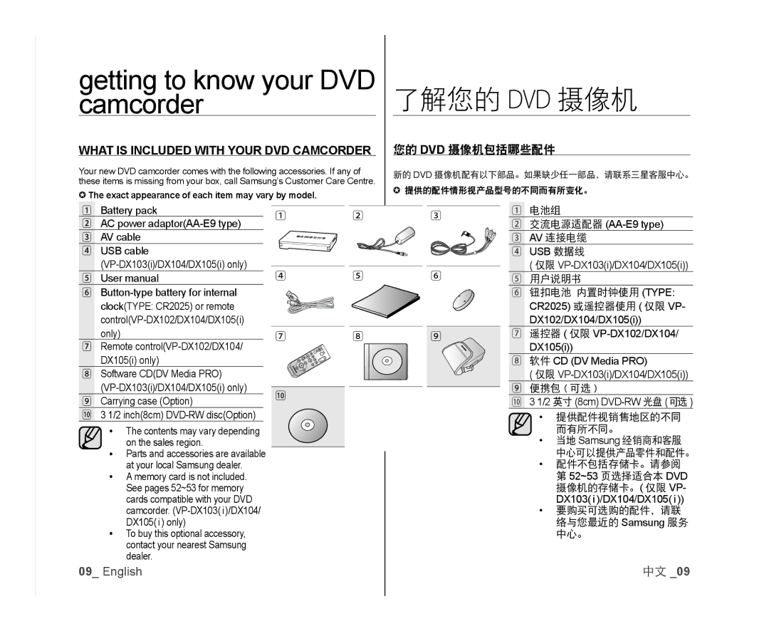 Samsung VP-DX100I/MEA manual Getting to know your DVD, What is Included with Your DVD Camcorder, 您的 Dvd 摄像机包括哪些配件 