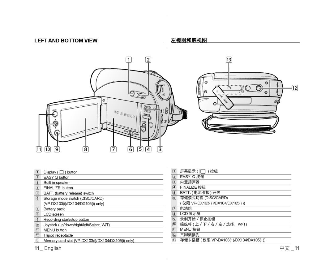 Samsung VP-DX103/KNT, VP-DX105/XEF, VP-MX25E/EDC, VP-DX100/XEF, VP-DX103/XEF, VP-DX100/XEO, VP-DX105/ESS Left and Bottom View 