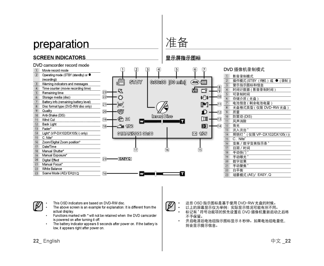 Samsung VP-DX100I/XEK, VP-DX105/XEF manual Preparation准备, Screen Indicators, 显示屏指示图标, DVD camcorder record mode, Dvd 摄像机录制模式 