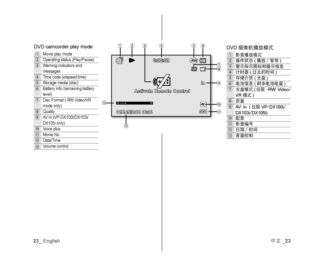 Samsung VP-DX105I/XEK, VP-DX105/XEF, VP-MX25E/EDC, VP-DX100/XEF manual DVD camcorder play mode, Dvd 摄像机播放模式, 影音编号 日期 / 时间 音量控制 