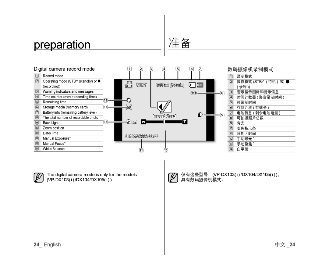 Samsung VP-DX105/XEF manual Digital camera record mode, 数码摄像机录制模式, Digital camera mode is only for the models, 具有数码摄像机模式。 