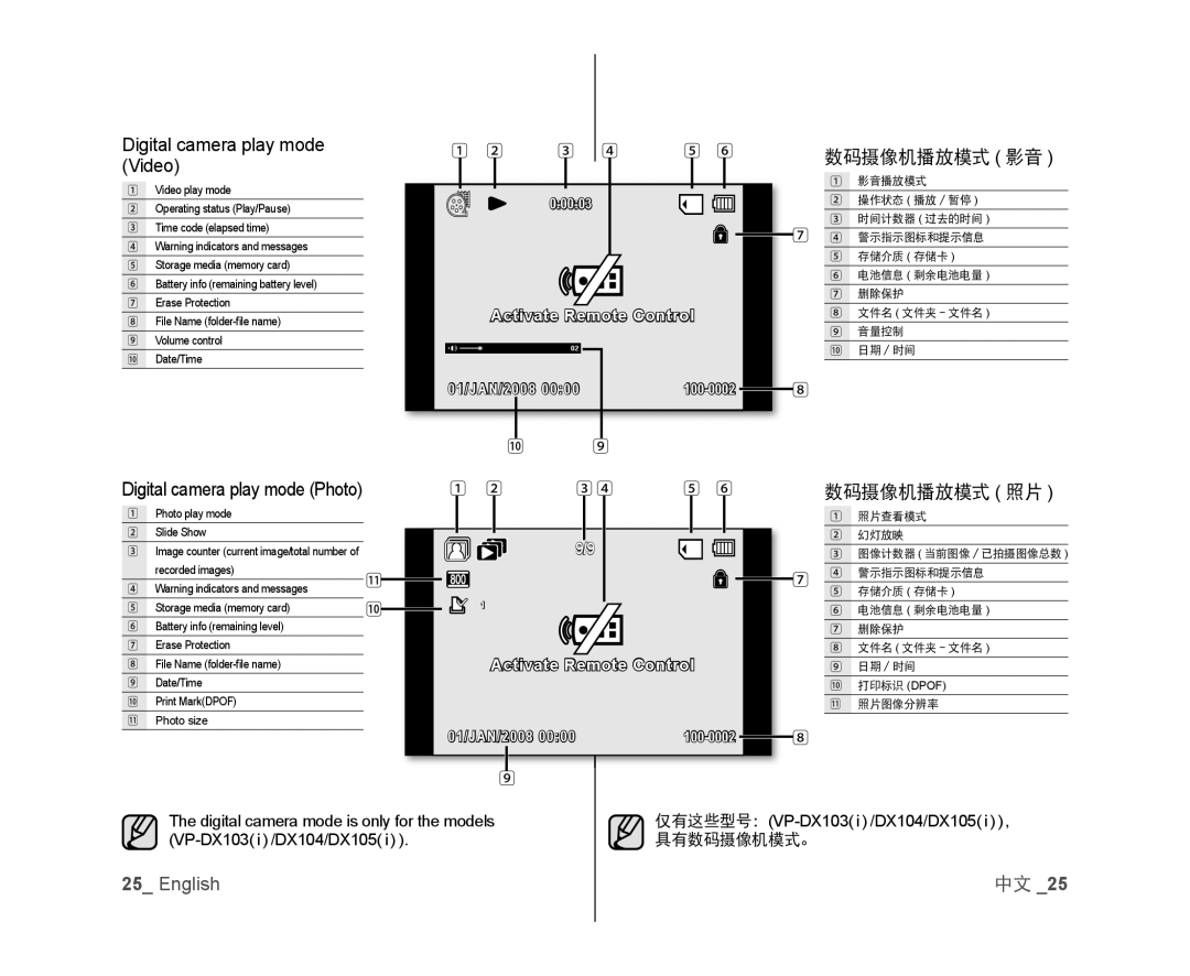 Samsung VP-MX25E/EDC Digital camera play mode Video, Digital camera play mode Photo, 数码摄像机播放模式 影音, 数码摄像机播放模式 照片, 3 45 