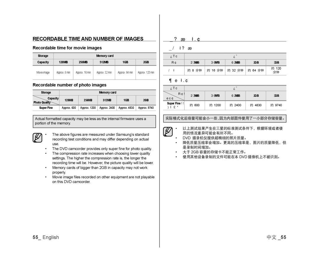 Samsung VP-MX25E/EDC, VP-DX105/XEF Recordable Time and Number of Images, 可录制的时间和图像数量, Recordable time for movie images 