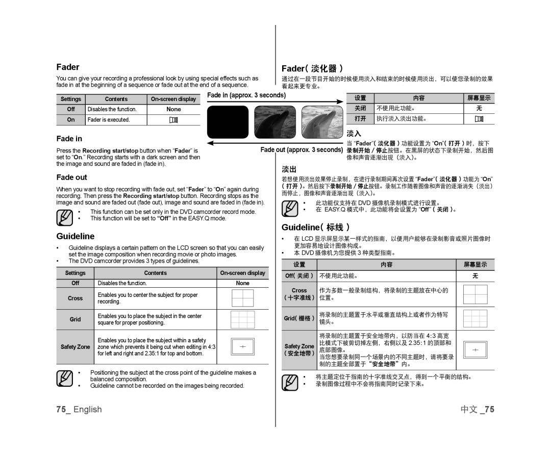 Samsung VP-DX100/XEE, VP-DX105/XEF, VP-MX25E/EDC, VP-DX100/XEF, VP-DX103/XEF manual Fader 淡化器, Guideline 标线, Fade out 