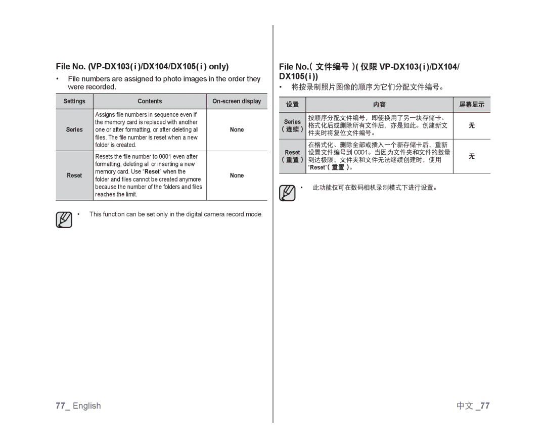 Samsung VP-DX103I/XER File No. VP-DX103 i /DX104/DX105 i only, File No. 文件编号 仅限 VP-DX103 i /DX104 DX105, Series, Reset 