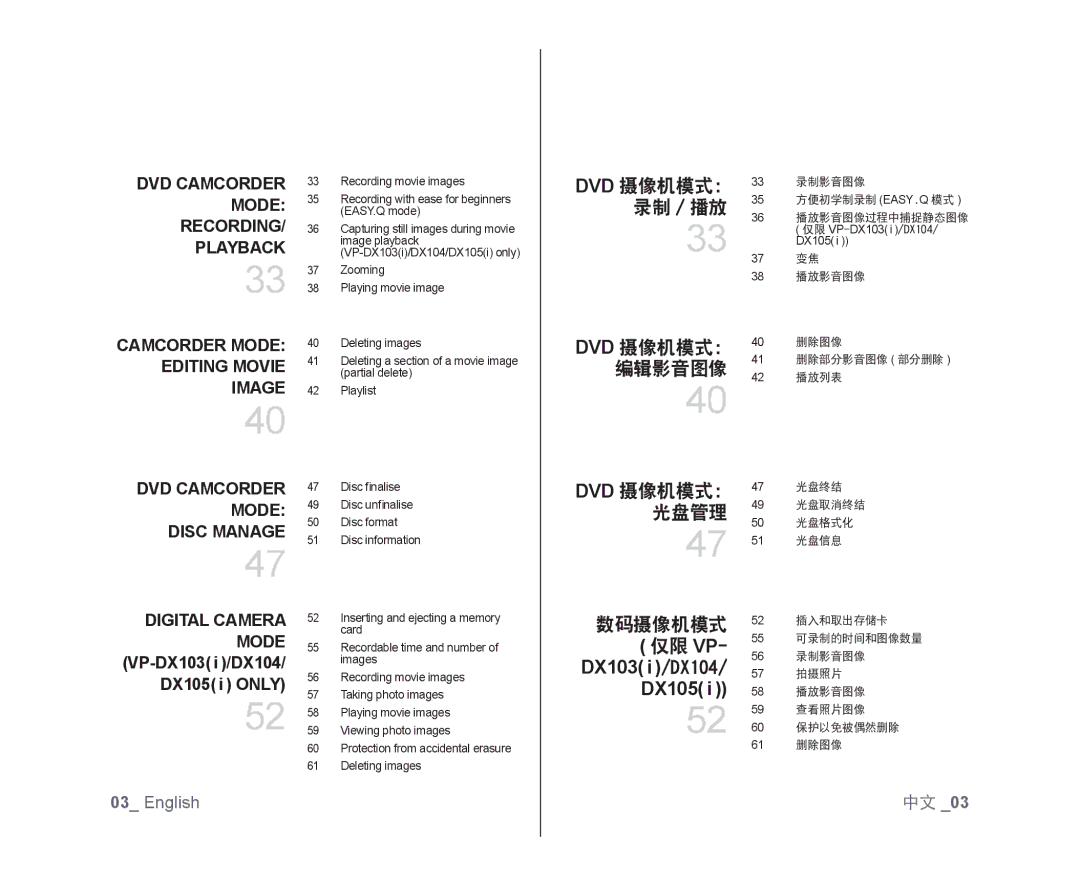 Samsung VP-DX105/EDC, VP-DX105/XEF manual Digital Camera Mode VP-DX103 i /DX104/ DX105 i only, 仅限 VP-DX103 i /DX104/ DX105 