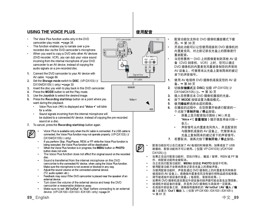 Samsung VP-DX105/ESS, VP-DX105/XEF, VP-MX25E/EDC, VP-DX100/XEF, VP-DX103/XEF, VP-DX100/XEO manual Using the Voice Plus, 使用配音 