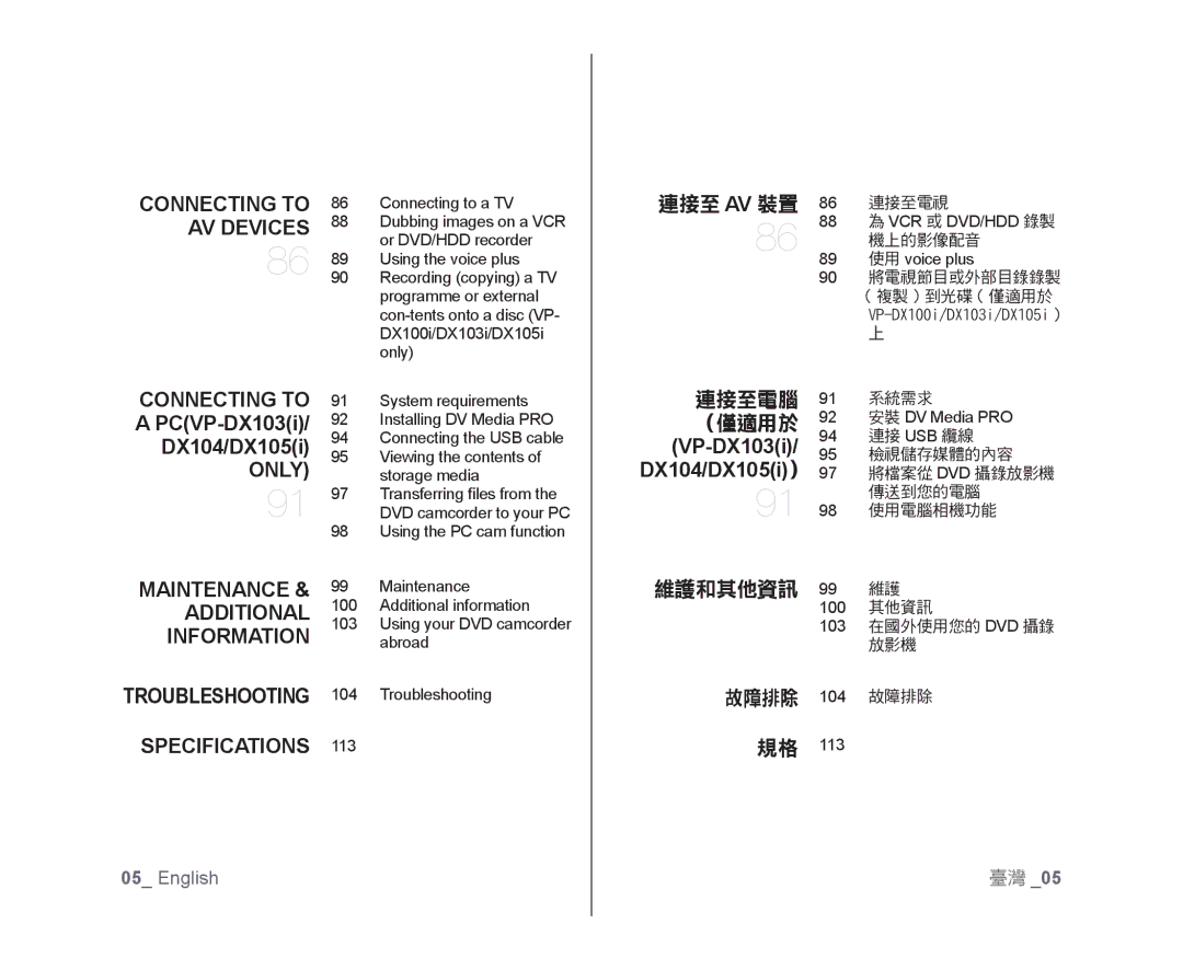 Samsung VP-DX100/ADL, VP-DX105/XEF, VP-MX25E/EDC, VP-DX100/XEF, VP-DX103/XEF, VP-DX100/XEO manual PCVP-DX103i/ DX104/DX105i 