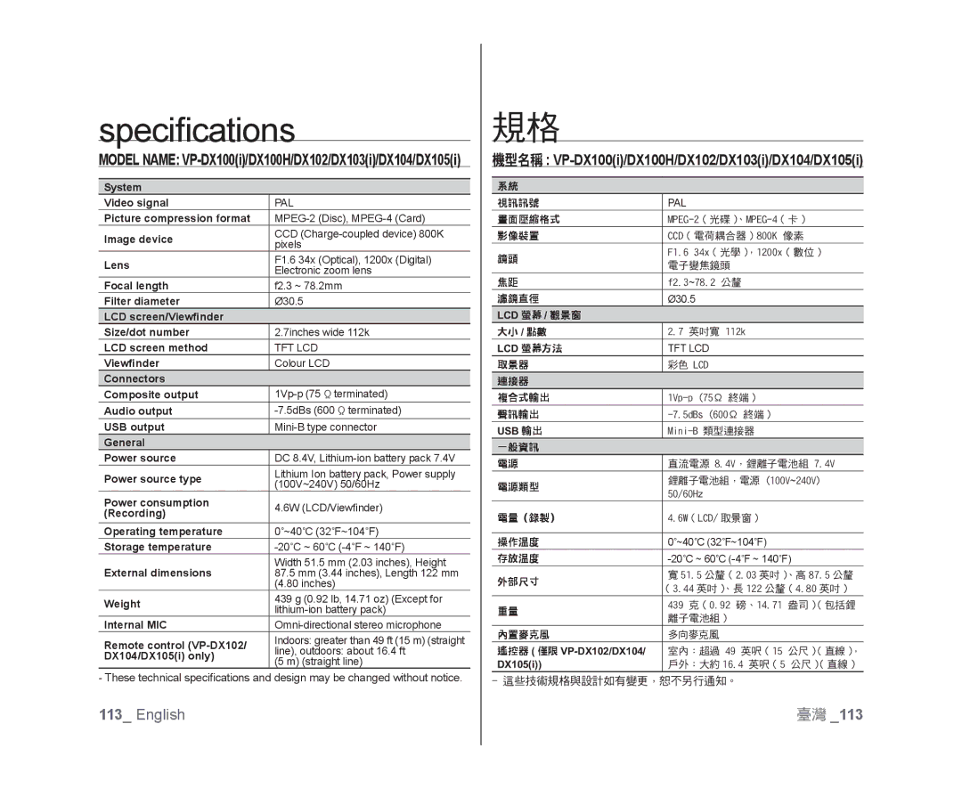 Samsung VP-DX105I/XEK, VP-DX105/XEF, VP-MX25E/EDC manual Speciﬁcations, 機型名稱 VP-DX100i/DX100H/DX102/DX103i/DX104/DX105i 