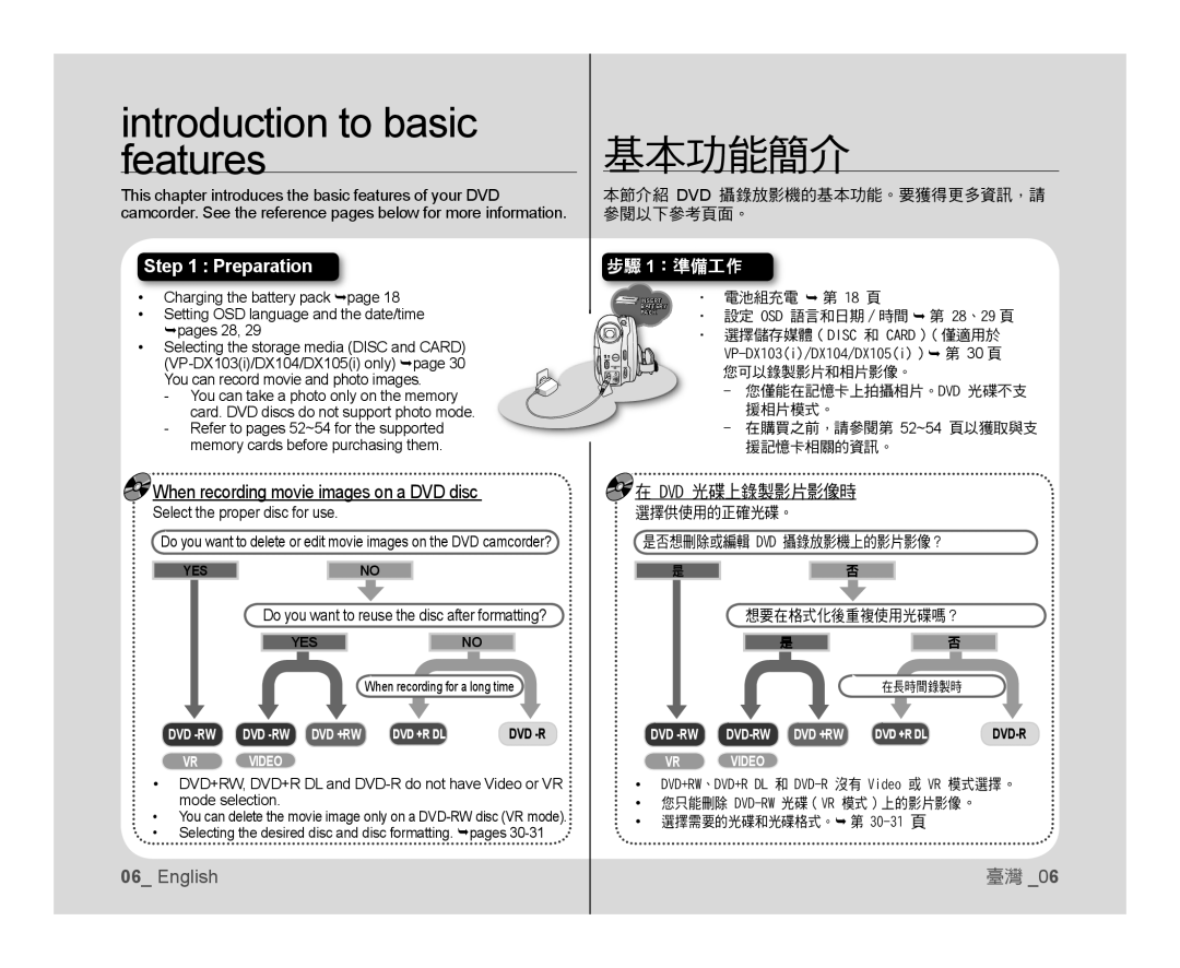 Samsung VP-MX25E/MEA, VP-DX105/XEF manual Introduction to basic features, 基本功能簡介, When recording movie images on a DVD disc 