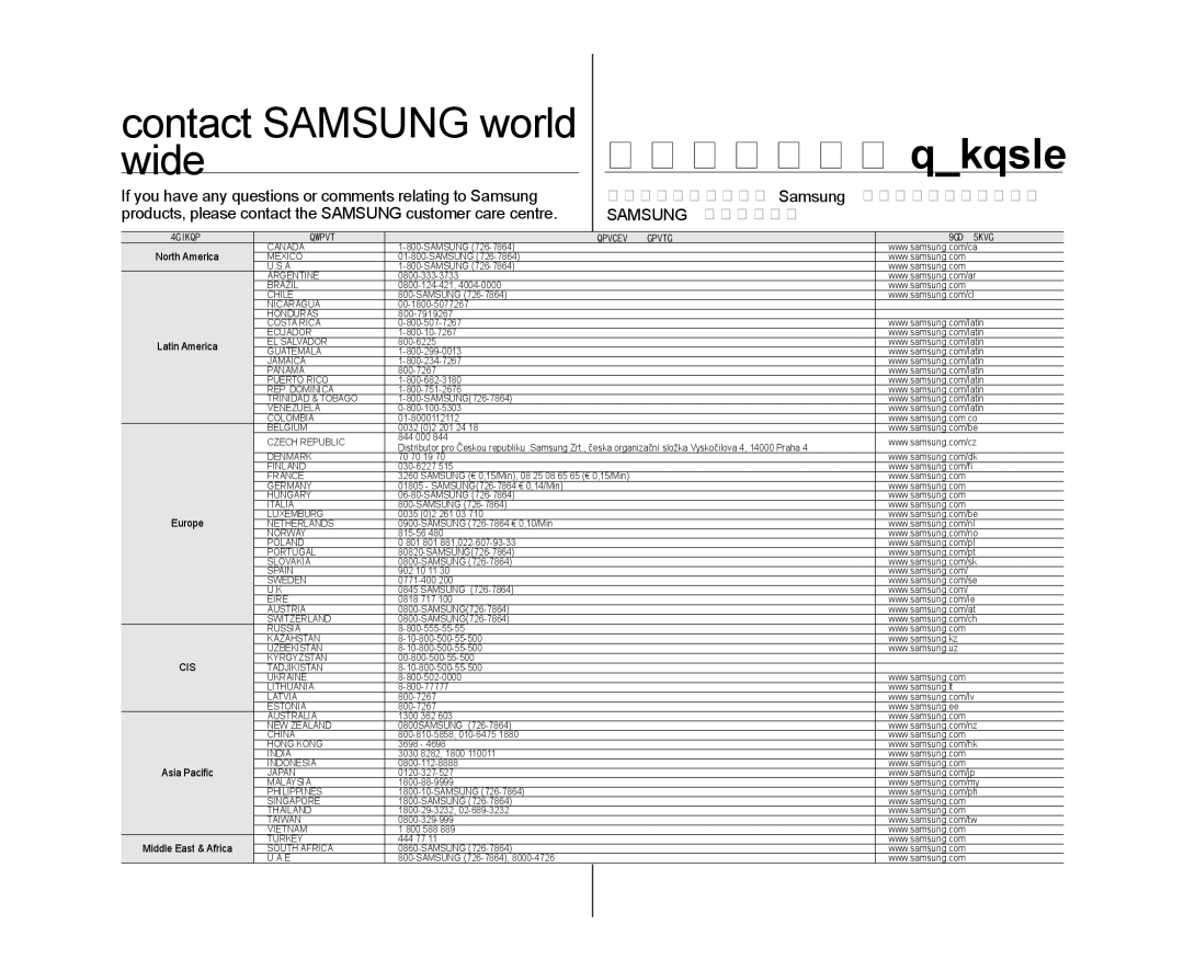 Samsung VP-DX105/XEF manual Wide, If you have any questions or comments relating to Samsung, 如果您有任何問題或與 Samsung 產品相關的建議，請聯絡 