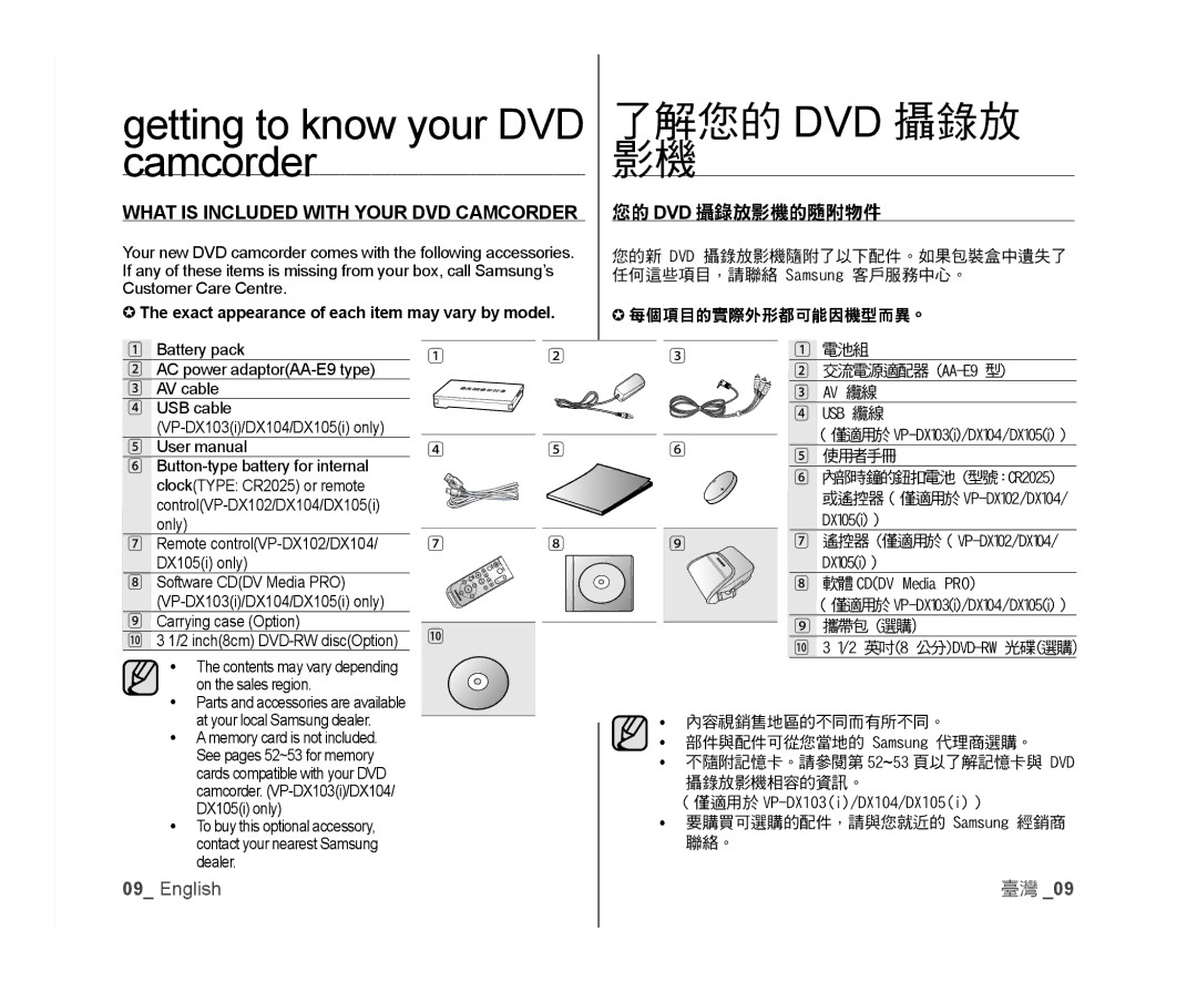 Samsung VP-DX100I/MEA manual Getting to know your DVD camcorder, 了解您的 Dvd 攝錄放 影機, What is Included with Your DVD Camcorder 