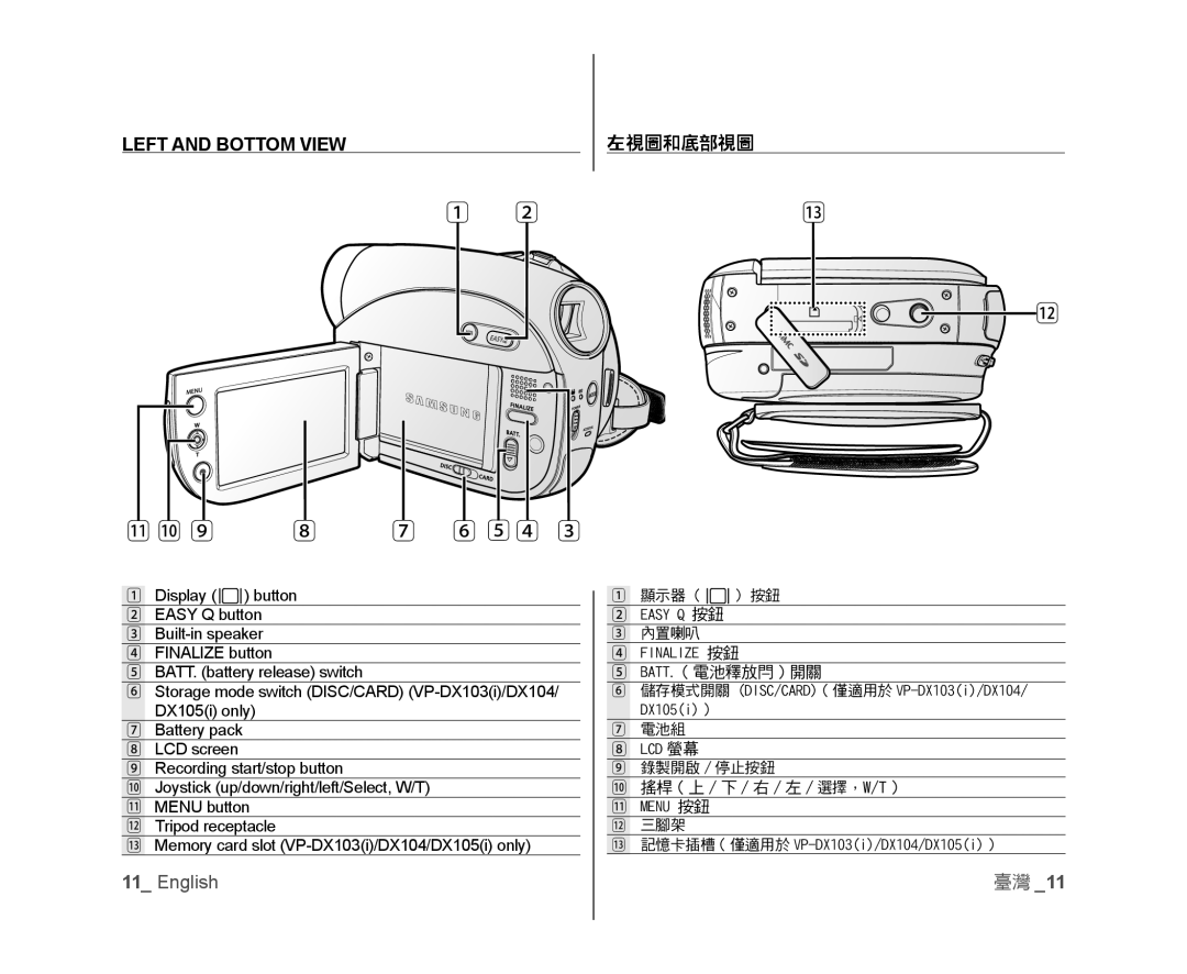 Samsung VP-DX103/KNT, VP-DX105/XEF, VP-MX25E/EDC, VP-DX100/XEF, VP-DX103/XEF, VP-DX100/XEO, VP-DX105/ESS Left and Bottom View 