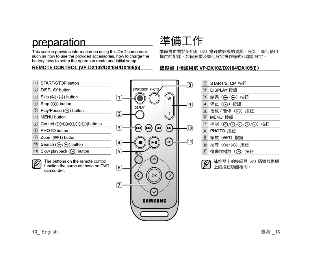 Samsung VP-DX100H/XEO manual Preparation, 準備工作, Remote Control VP-DX102/DX104/DX105i, 遙控器（僅適用於 VP-DX102/DX104/DX105i） 