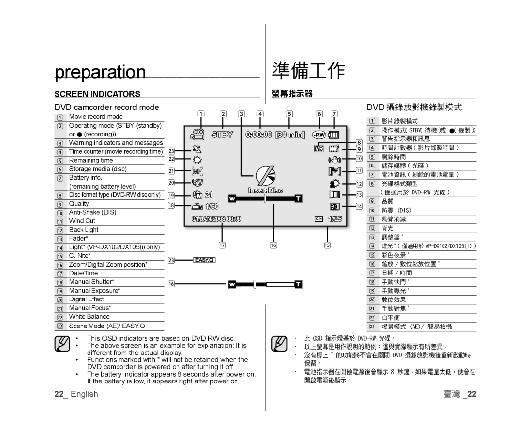 Samsung VP-DX100I/XEK, VP-DX105/XEF, VP-MX25E/EDC manual Screen Indicators, 螢幕指示器, DVD camcorder record mode, Dvd 攝錄放影機錄製模式 