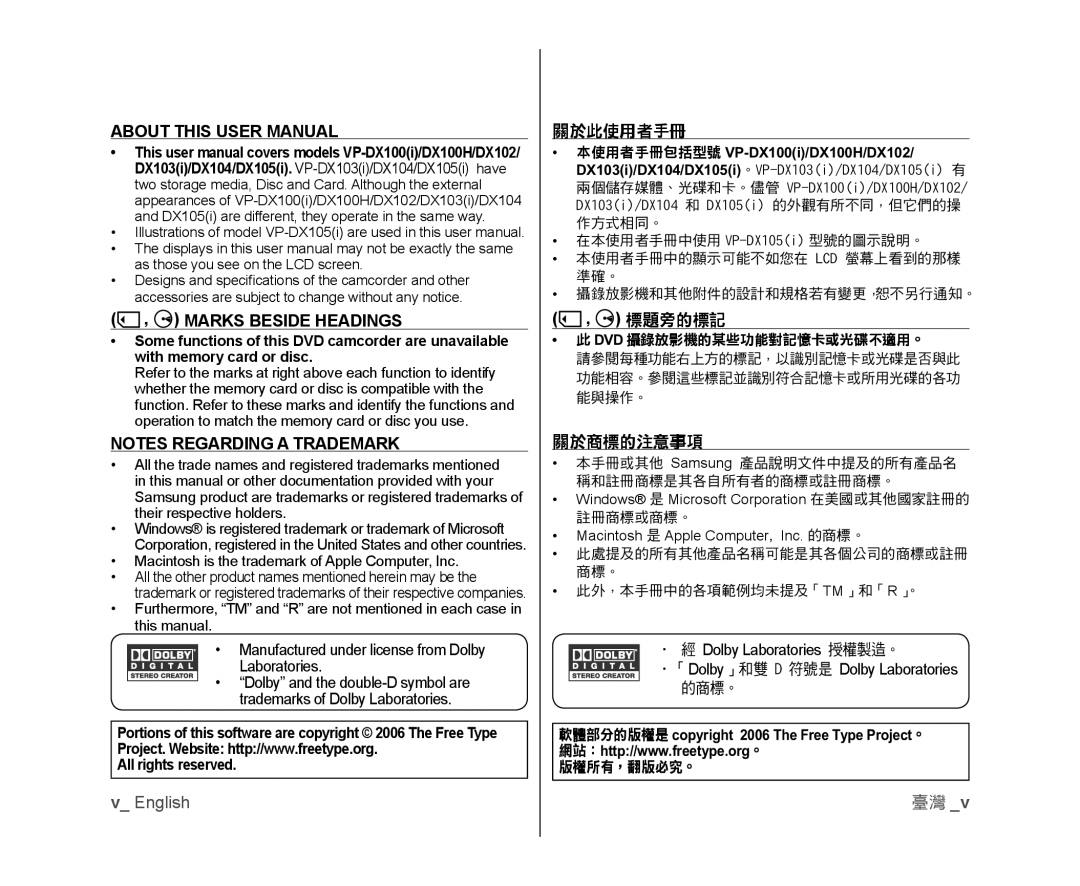 Samsung VP-DX105/ESS, VP-DX105/XEF, VP-MX25E/EDC, VP-DX100/XEF manual Marks Beside Headings, 關於此使用者手冊, 標題旁的標記, 關於商標的注意事項 