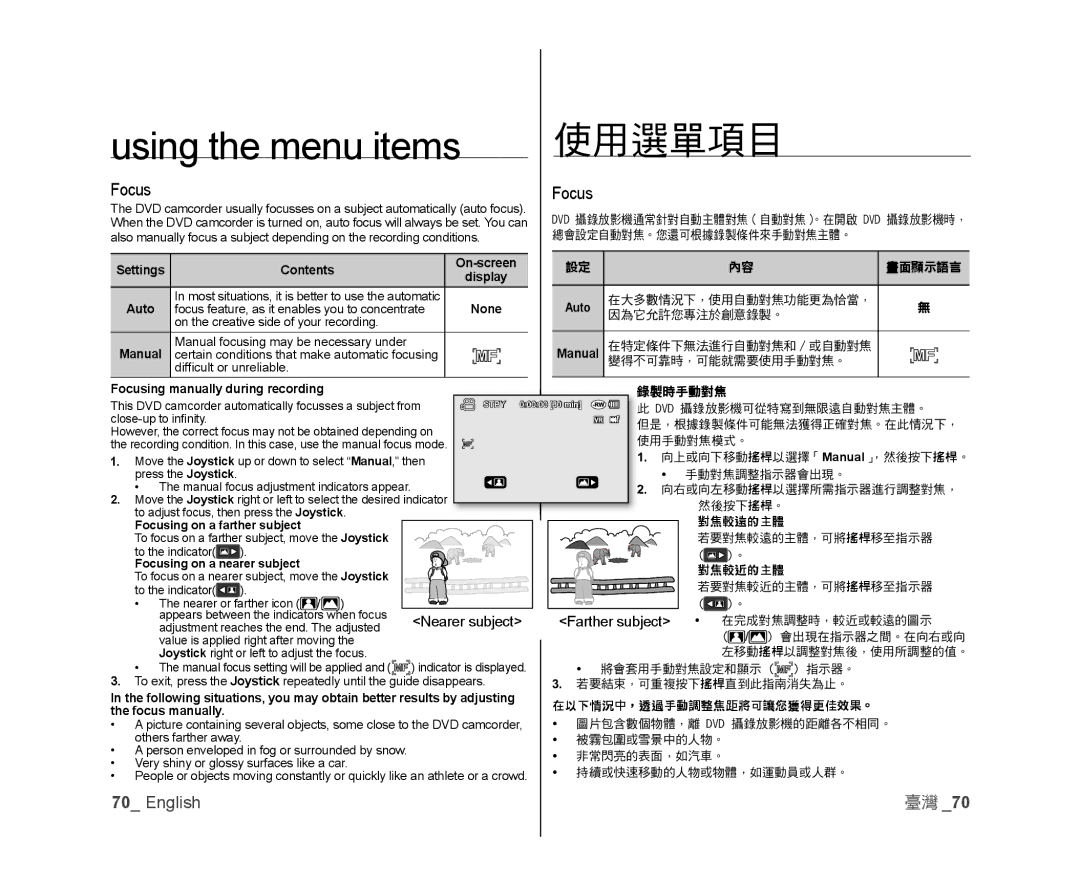 Samsung VP-DX100/KNT, VP-DX105/XEF, VP-MX25E/EDC, VP-DX100/XEF, VP-DX103/XEF manual Focus, Nearer subject Farther subject 