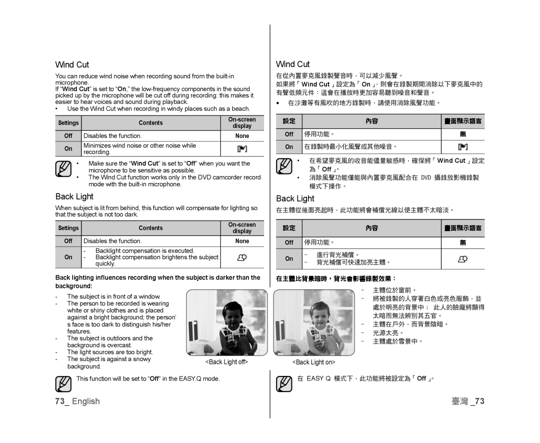 Samsung VP-DX100H/XEO Wind Cut, Back Light on, 停用功能。 在錄製時最小化風聲或其他噪音。, 停用功能。 進行背光補償。 背光補償可快速加亮主體。 在主體比背景暗時，背光會影響錄製效果： 