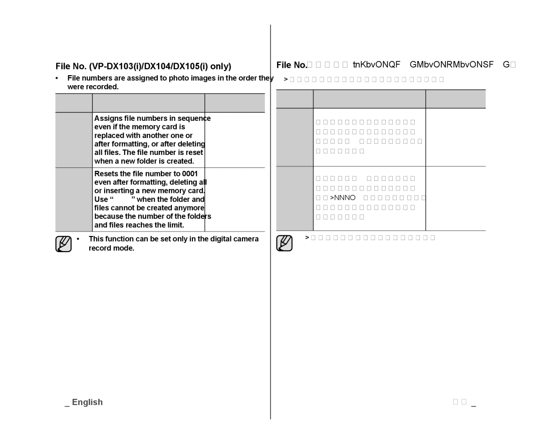 Samsung VP-DX103I/XER File No. VP-DX103i/DX104/DX105i only, File No.（僅適用於 VP-DX103i/DX104/DX105i）, 將按照錄製照片影像的順序為它們分配檔案編號。 