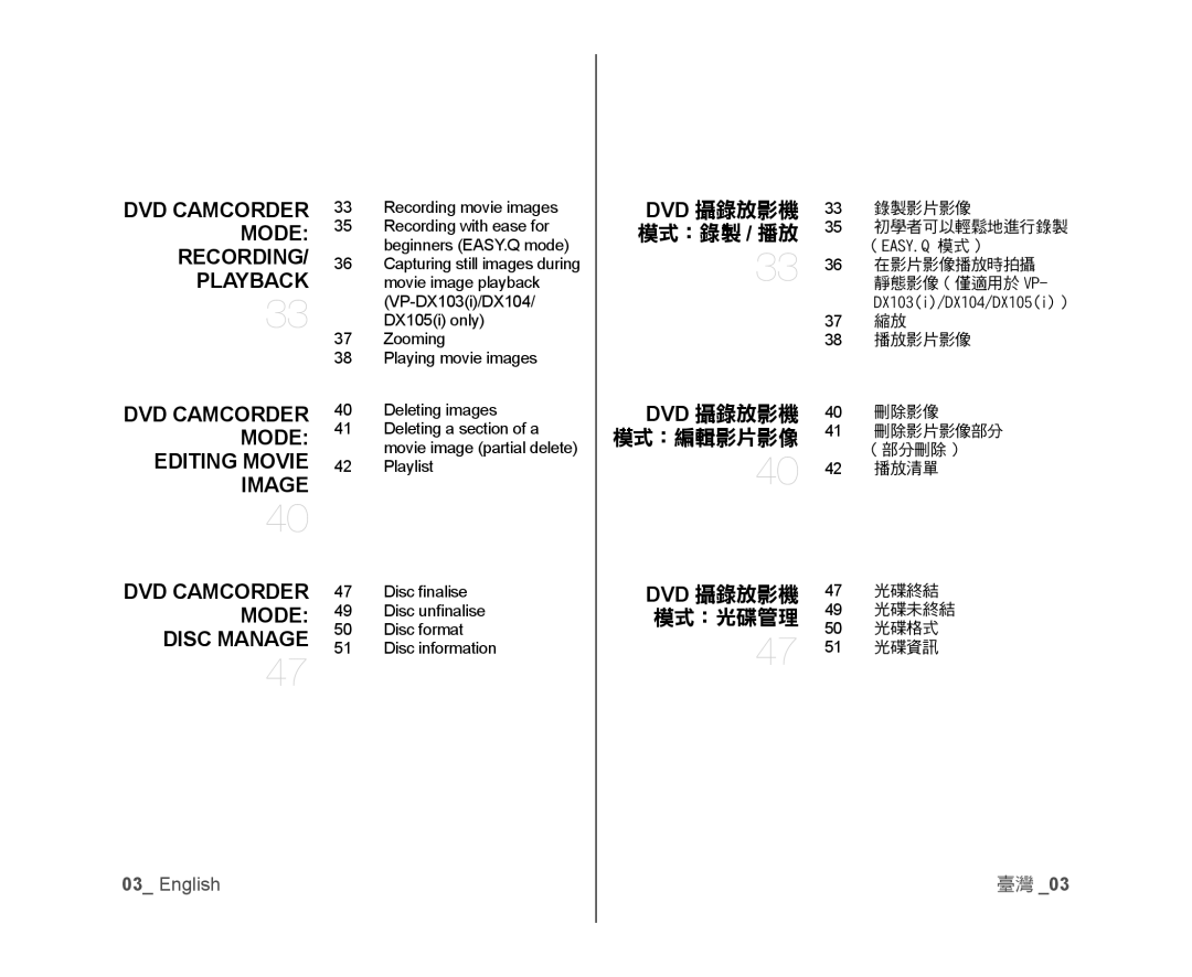 Samsung VP-DX105/EDC, VP-DX105/XEF manual Dvd 攝錄放影機 模式：錄製 / 播放, Dvd 攝錄放影機 模式：光碟管理, 模式：編輯影片影像 41 刪除影片影像部分 （部分刪除） 40 42 播放清單 