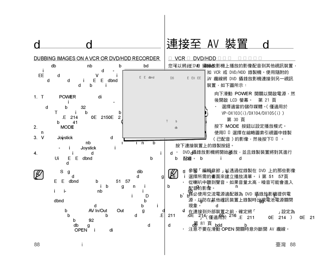 Samsung VP-DX100/XEO, VP-DX105/XEF, VP-MX25E/EDC, VP-DX100/XEF, VP-DX103/XEF, VP-DX105/ESS Connecting to AV devices 連接至 AV 裝置 