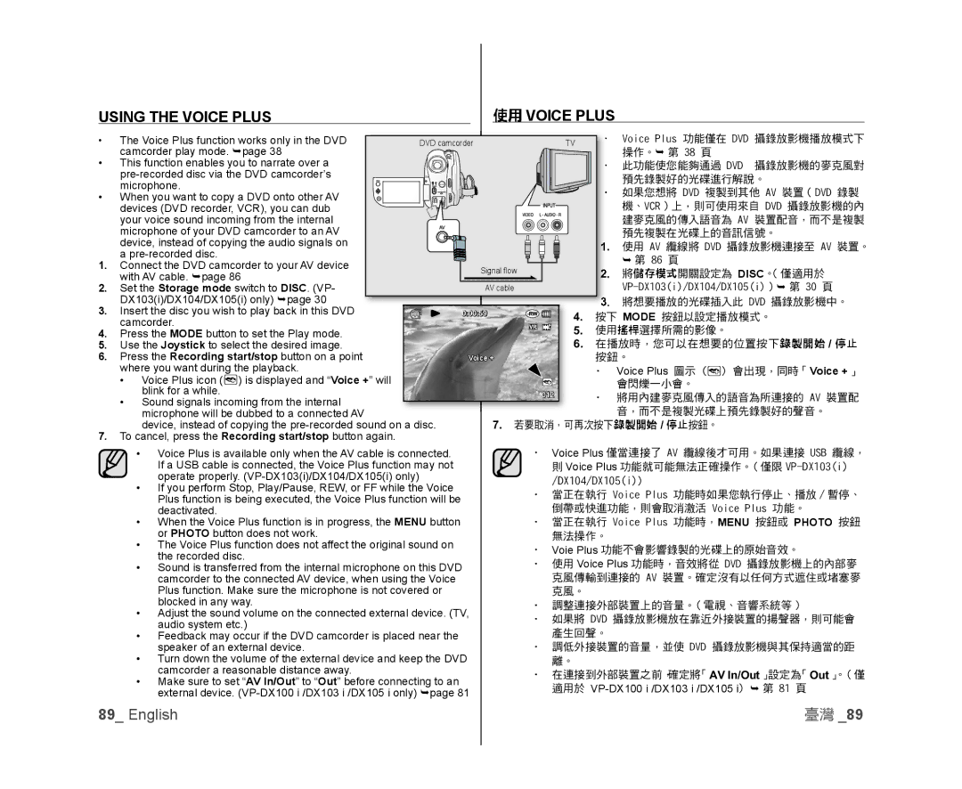 Samsung VP-DX105/ESS, VP-DX105/XEF, VP-MX25E/EDC, VP-DX100/XEF, VP-DX103/XEF, VP-DX100/XEO Using the Voice Plus, 使用 Voice Plus 