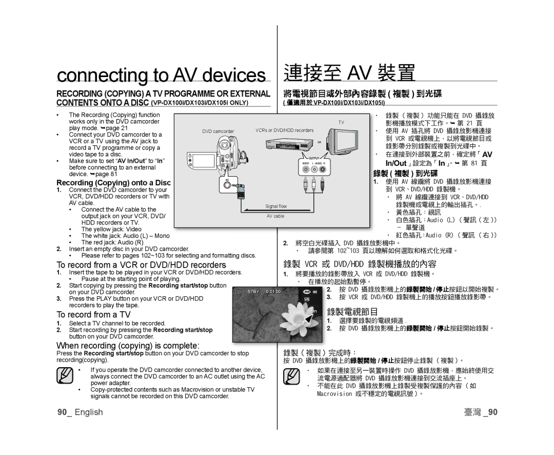 Samsung VP-DX100H/XEF manual 將電視節目或外部內容錄製 複製 到光碟, To record from a VCR or DVD/HDD recorders, 製電視節目, To record from a TV 