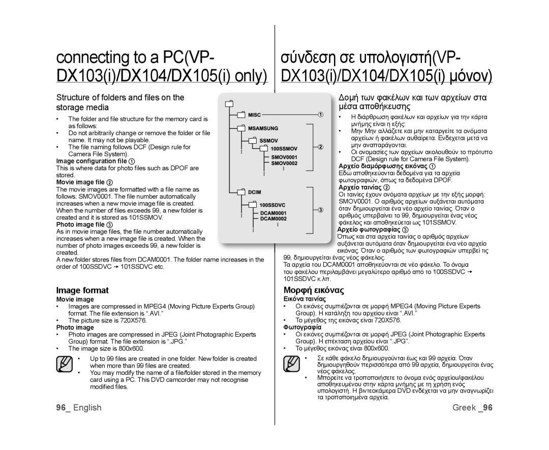 Samsung VP-MX25E/MEA, VP-DX105/XEF manual Structure of folders and ﬁ les on the storage media, Image format, Μορφή εικόνας 