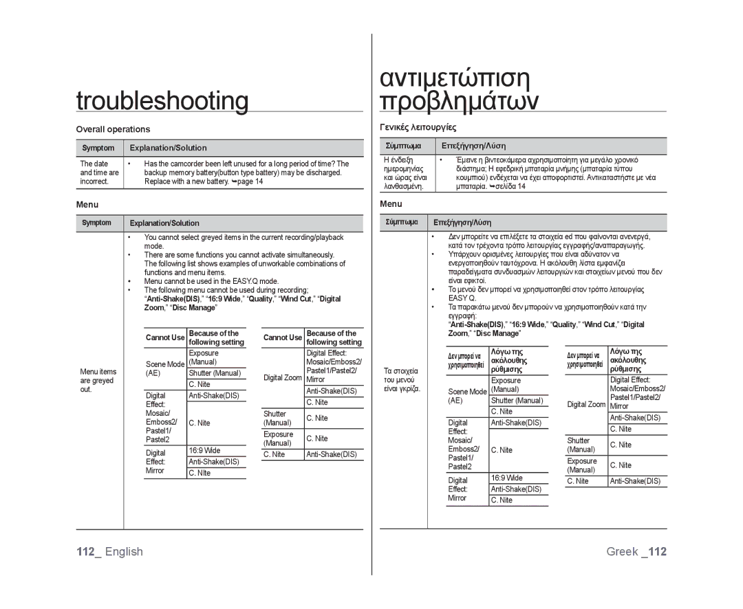 Samsung VP-DX100I/XEK, VP-DX105/XEF, VP-MX25E/EDC, VP-DX100/XEF, VP-DX103/XEF Overall operations, Menu, Γενικές λειτουργίες 