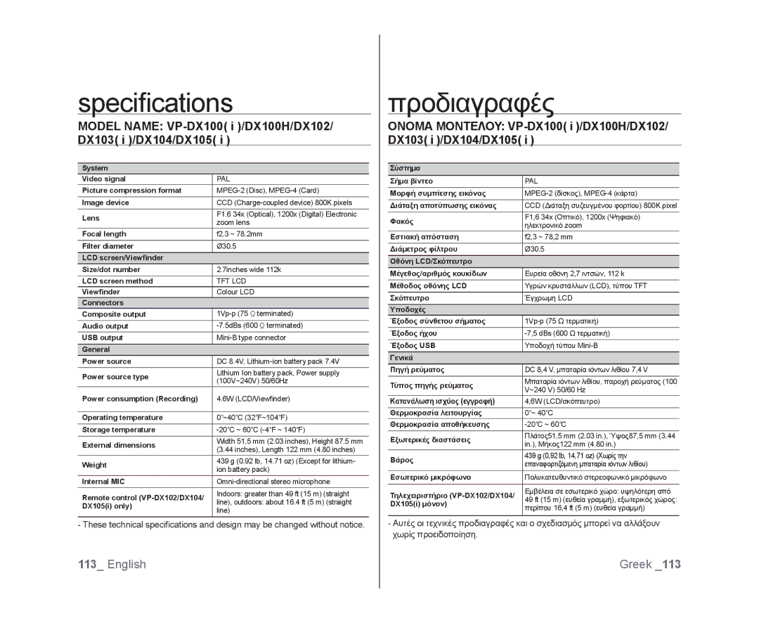 Samsung VP-DX105I/XEK, VP-DX105/XEF Speciﬁcations, Προδιαγραφές, Model Name VP-DX100 i /DX100H/DX102/ DX103 i /DX104/DX105 