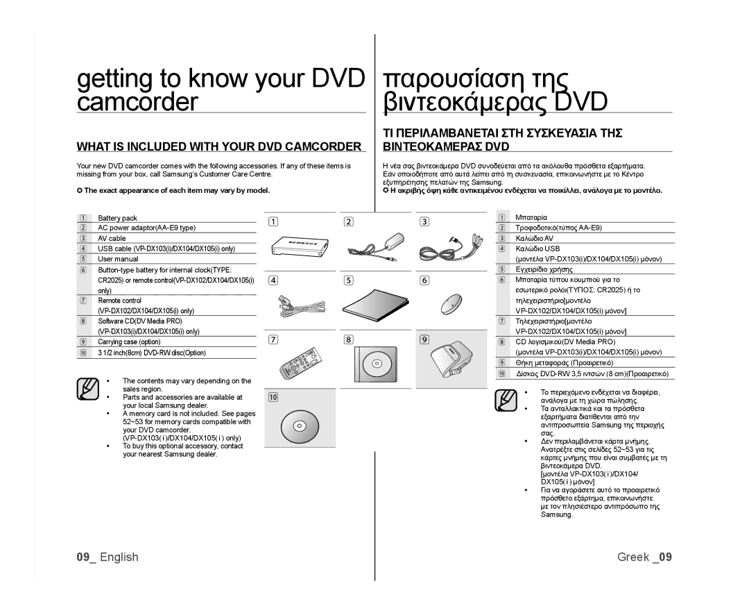 Samsung VP-DX100I/MEA, VP-DX105/XEF Παρουσίαση της, Camcorder Βιντεοκάμερας DVD, What is Included with Your DVD Camcorder 