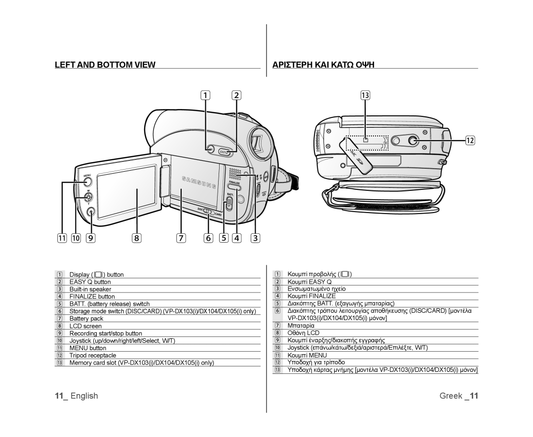 Samsung VP-DX103/KNT, VP-DX105/XEF, VP-MX25E/EDC, VP-DX100/XEF, VP-DX103/XEF manual Left and Bottom View, Αριστερη ΚΑΙ Κατω ΟΨΗ 