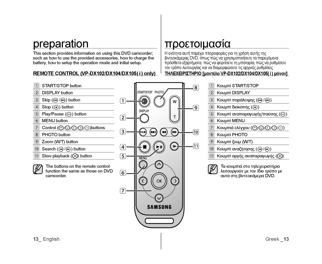 Samsung VP-DX100H/XEO, VP-DX105/XEF, VP-MX25E/EDC manual Preparation, Προετοιμασία, Remote Control VP-DX102/DX104/DX105i only 