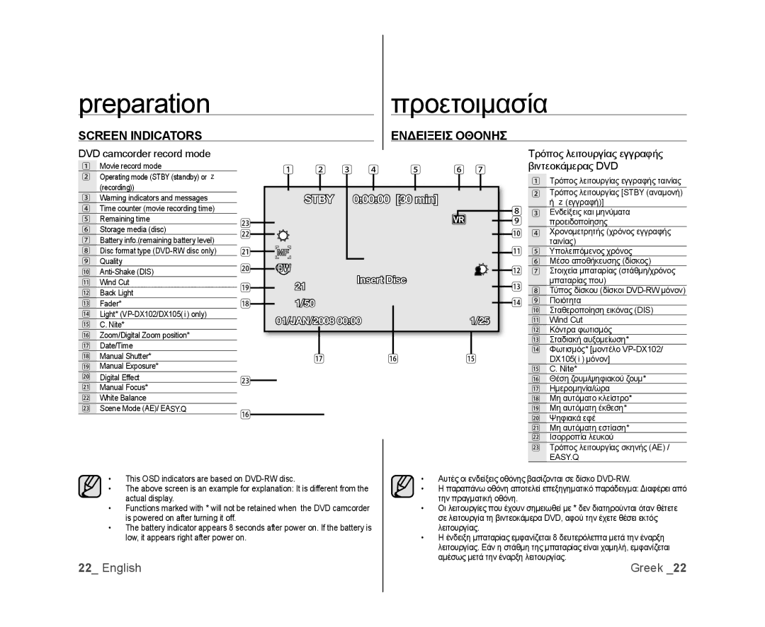 Samsung VP-DX100I/XEK, VP-DX105/XEF, VP-MX25E/EDC Screen Indicators Ενδειξεισ Οθονησ, DVD camcorder record mode, 3 4 5 6 