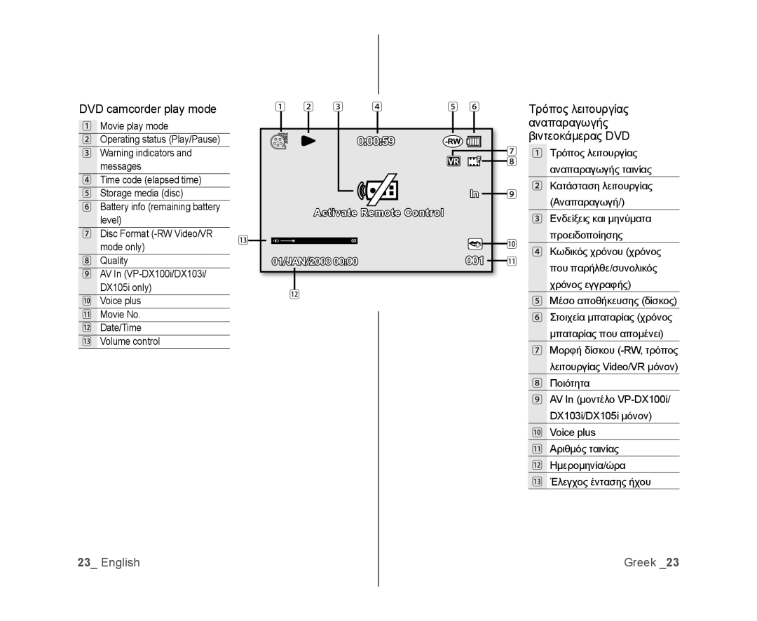 Samsung VP-DX105I/XEK, VP-DX105/XEF manual DVD camcorder play mode, Τρόπος λειτουργίας αναπαραγωγής βιντεοκάμερας DVD 