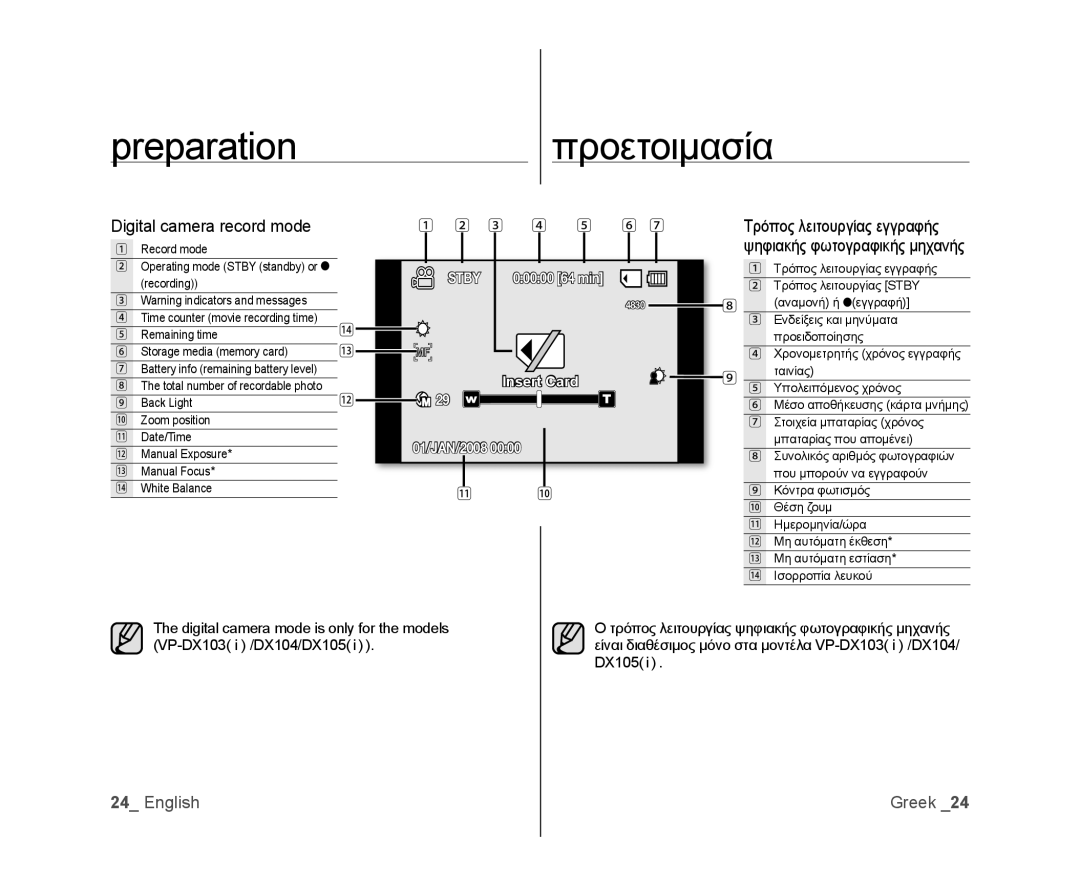 Samsung VP-DX105/XEF, VP-MX25E/EDC, VP-DX100/XEF, VP-DX103/XEF Digital camera record mode, Ψηφιακής φωτογραφικής μηχανής 