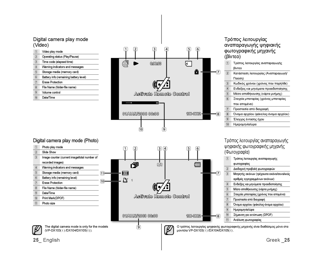 Samsung VP-MX25E/EDC, VP-DX105/XEF, VP-DX100/XEF manual Digital camera play mode Video, Digital camera play mode Photo, 3 45 