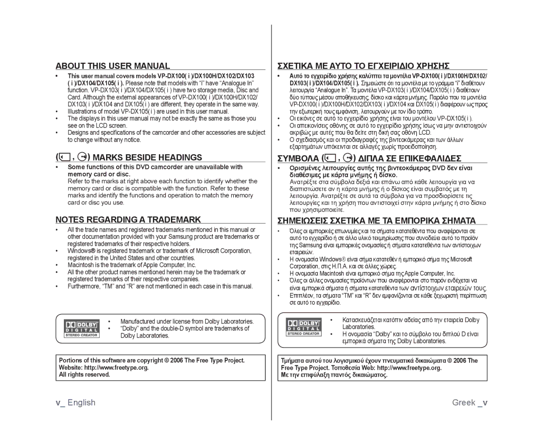 Samsung VP-DX105/ESS manual Marks Beside Headings, Σχετικα ΜΕ Αυτο ΤΟ Εγχειριδιο Χρησησ, Συμβολα , Διπλα ΣΕ Επικεφαλιδεσ 