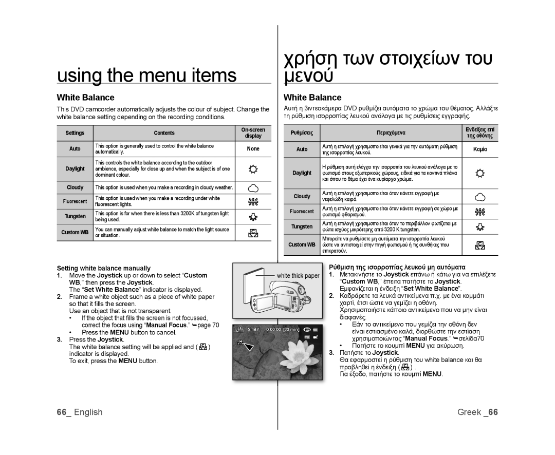 Samsung VP-MX25E/MEA White Balance, Εάν το αντικείμενο που γεμίζει την οθόνη δεν, Automatically Της ισορροπίας λευκού 