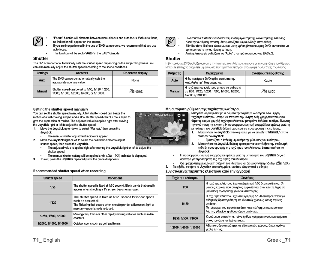 Samsung VP-DX103/KNT, VP-DX105/XEF, VP-MX25E/EDC, VP-DX100/XEF Shutter, Συνιστώμενες ταχύτητες κλείστρου κατά την εγγραφή 