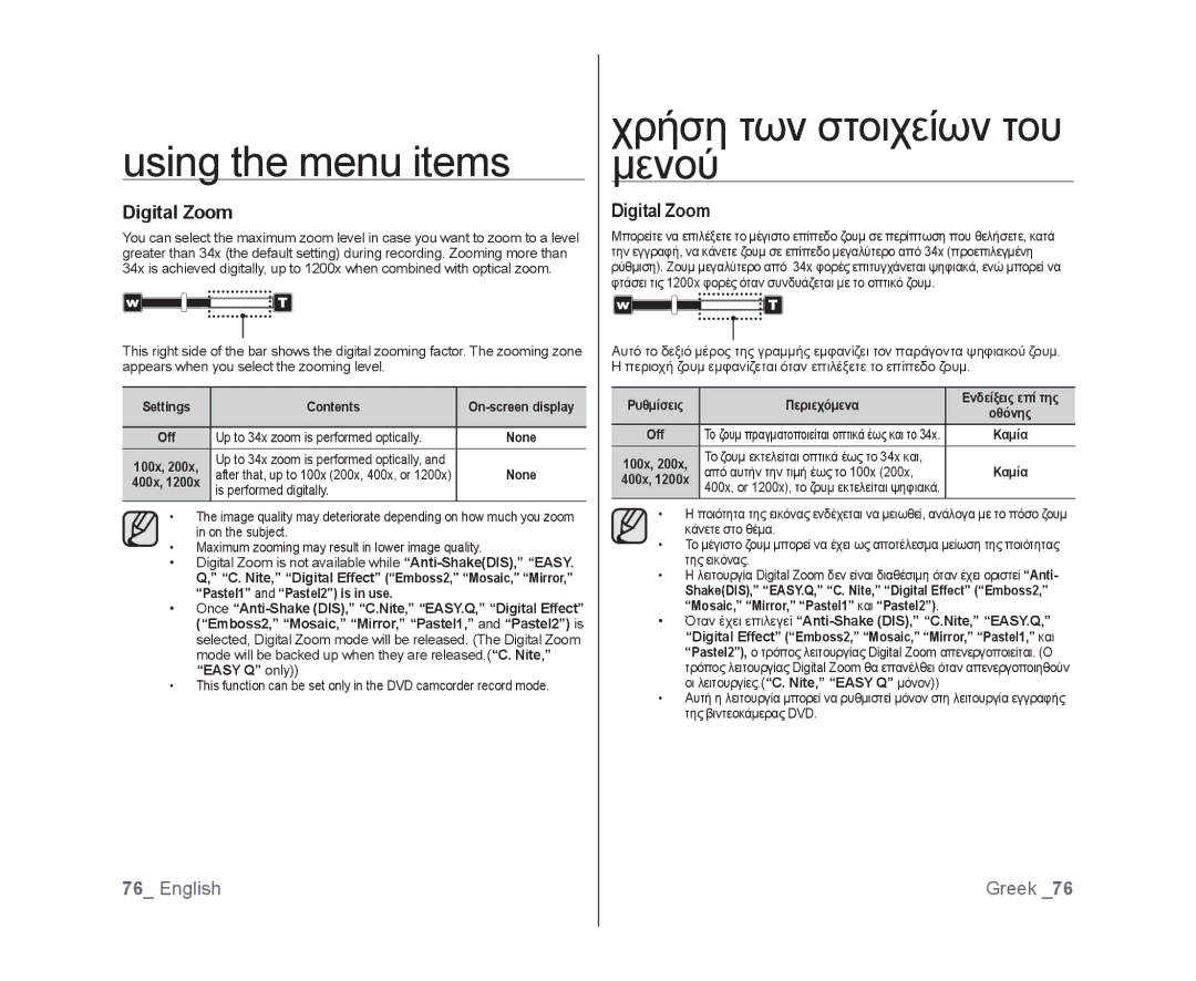 Samsung VP-DX103/XEE, VP-DX105/XEF, VP-MX25E/EDC, VP-DX100/XEF, VP-DX103/XEF, VP-DX100/XEO, VP-DX105/ESS manual Digital Zoom 