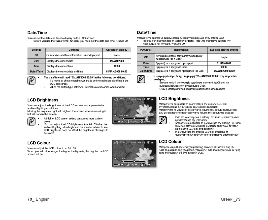 Samsung VP-MX25E/XER, VP-DX105/XEF, VP-MX25E/EDC, VP-DX100/XEF, VP-DX103/XEF manual Date/Time, LCD Brightness, LCD Colour 