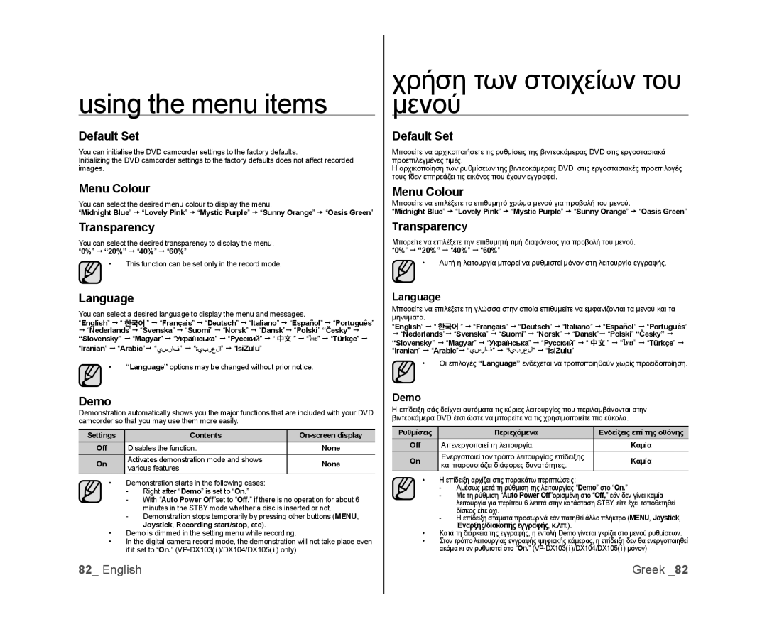 Samsung VP-DX100I/XEK, VP-DX105/XEF, VP-MX25E/EDC, VP-DX100/XEF manual Default Set, Menu Colour, Transparency, Language, Demo 