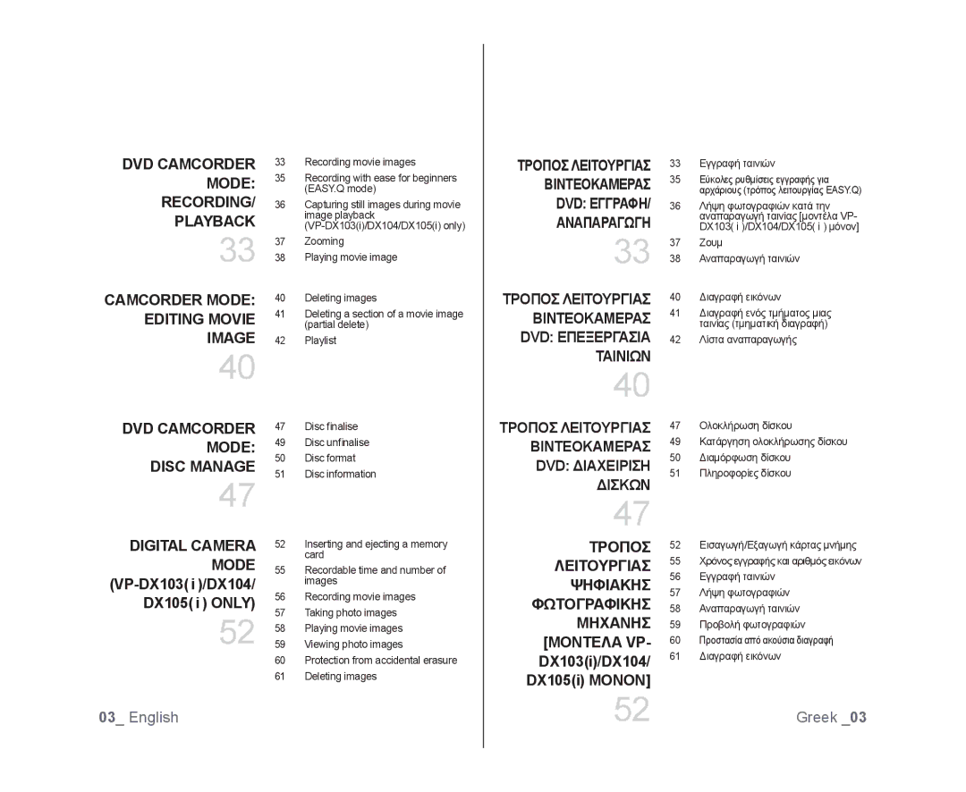 Samsung VP-DX105/EDC manual Digital Camera Mode VP-DX103 i /DX104/ DX105 i only, Τροποσ Λειτουργιασ Ψηφιακησ Φωτογραφικησ 