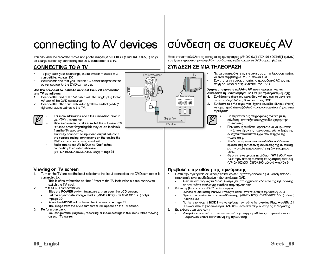 Samsung VP-DX100/XEF manual Connecting to AV devices, Σύνδεση σε συσκευές AV, Connecting to a TV Συνδεση ΣΕ ΜΙΑ Τηλεοραση 