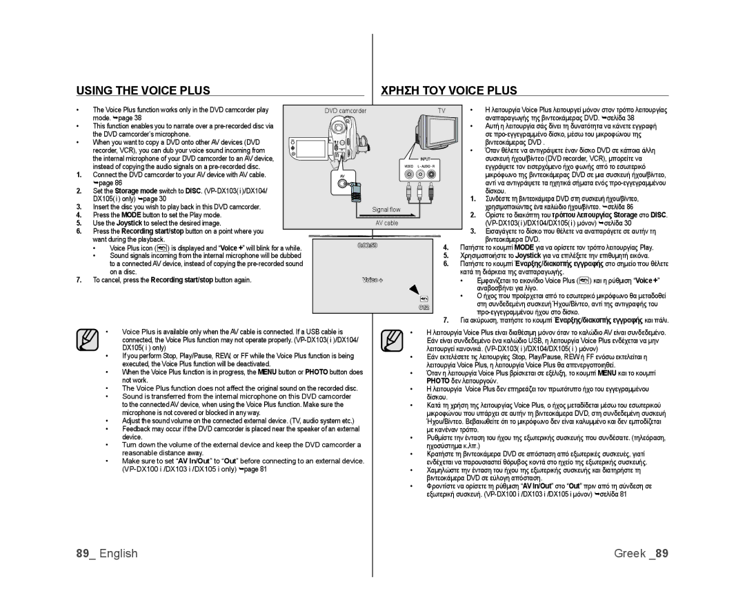 Samsung VP-DX105/ESS manual Using the Voice Plus Χρηση ΤΟΥ Voice Plus, Αναπαραγωγής της βιντεοκάμερας DVD. σελίδα, Δίσκου 