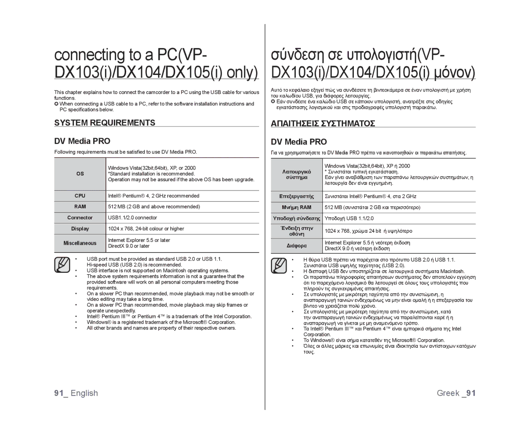 Samsung VP-DX100/EDC, VP-DX105/XEF manual System Requirements, DV Media PRO, Απαιτησεισ Συστηματοσ, Λειτουργικό, Μνήμη RAM 