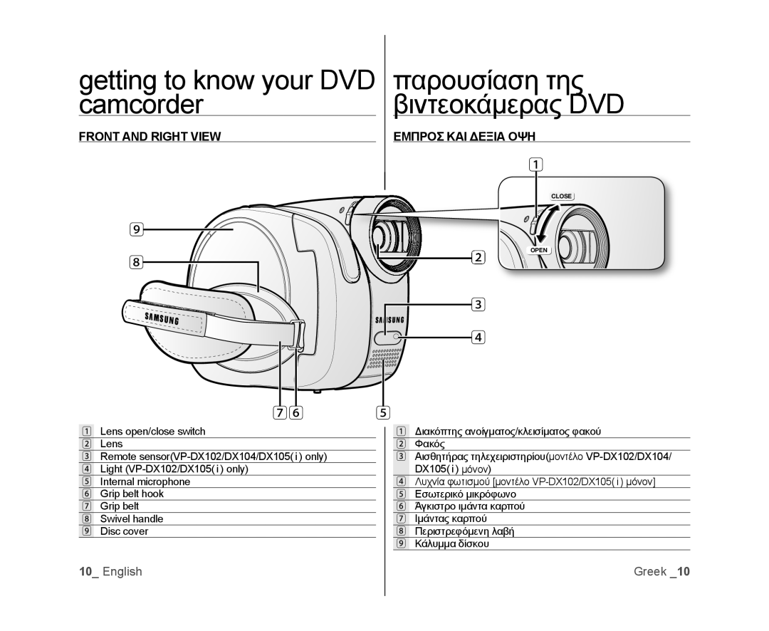 Samsung VP-DX100/KNT Front And Right View, Εμπροσ Και Δεξια Οψη, English, παρουσίαση της, camcorder, βιντεοκάμερας DVD 